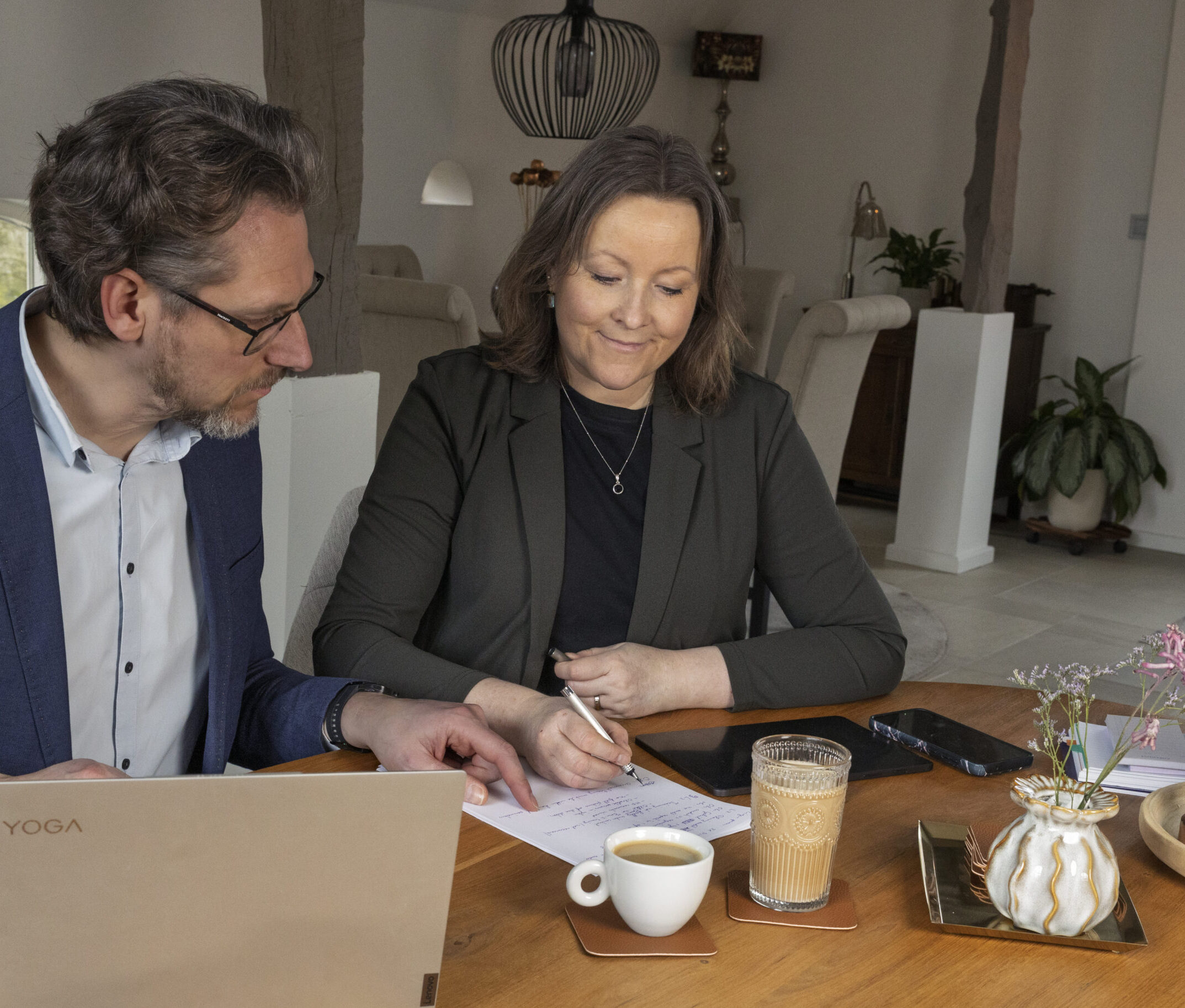 advies voor teams en organisaties SanCoWorking
